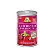 beets